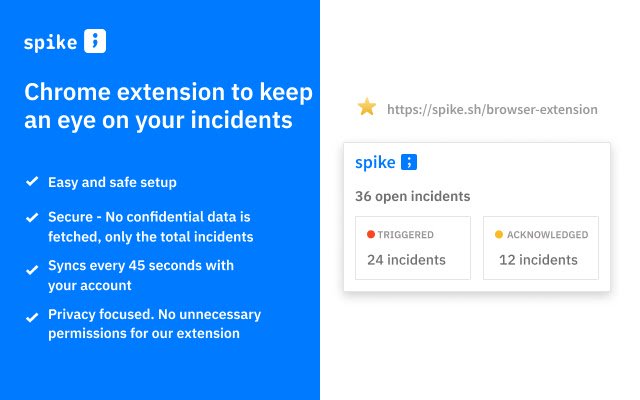 Spike.sh Incident tracker  from Chrome web store to be run with OffiDocs Chromium online