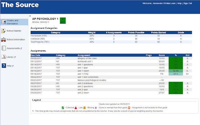 SPS Source Formatter  from Chrome web store to be run with OffiDocs Chromium online