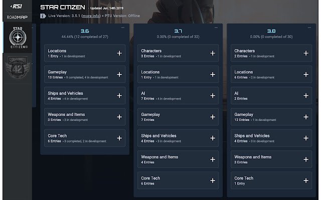 Star Citizen Feature Driven Roadmap  from Chrome web store to be run with OffiDocs Chromium online