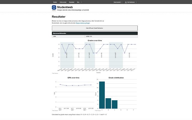 Studentweb GPA Injector  from Chrome web store to be run with OffiDocs Chromium online