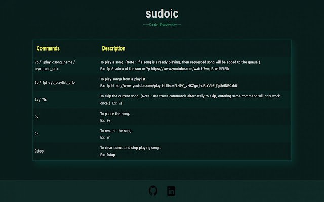 Sudoic  from Chrome web store to be run with OffiDocs Chromium online