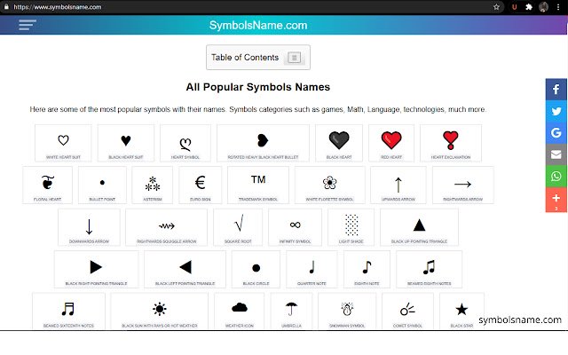 Symbols Name ✦—•♕ Get Symbol Name List ᐈ#1  from Chrome web store to be run with OffiDocs Chromium online