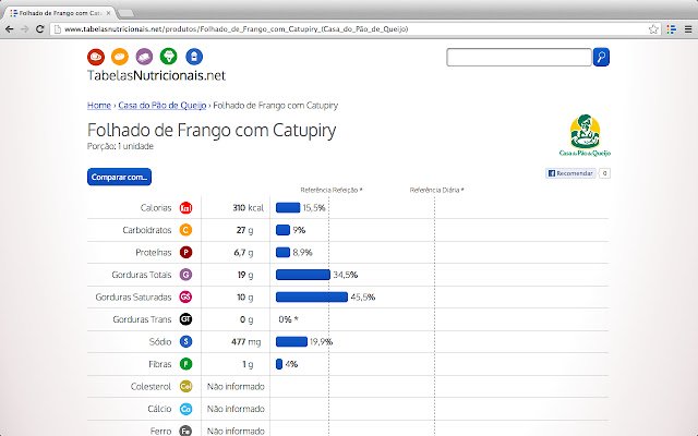 TabelasNutricionais.net dal Chrome web store da eseguire con OffiDocs Chromium online