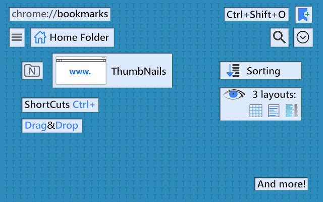 TabIt BookMarks: Çevrimiçi OffiDocs Chromium ile çalıştırılacak Chrome web mağazasından Access'te Üretkenlik