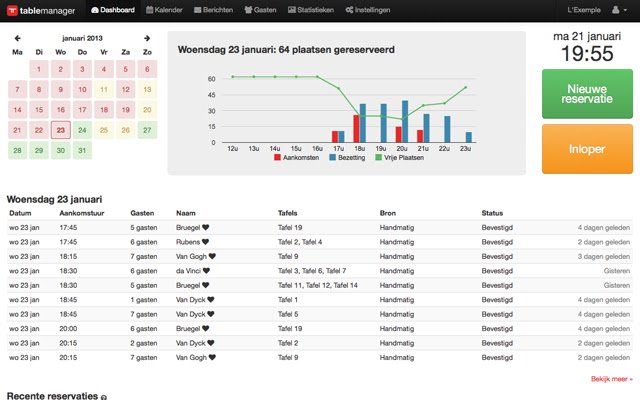 tablemanager  from Chrome web store to be run with OffiDocs Chromium online