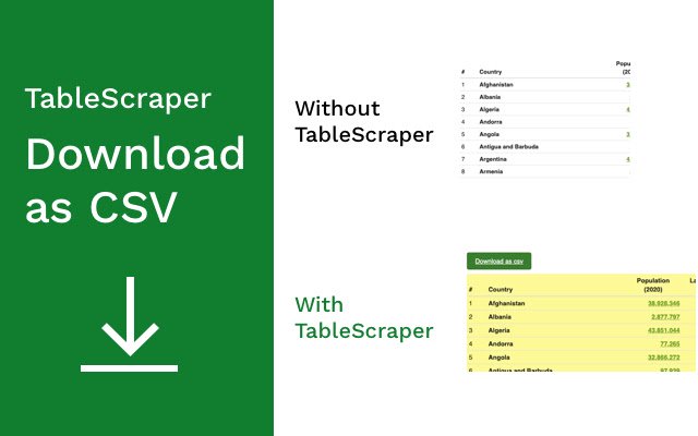 TableScraper dari toko web Chrome untuk dijalankan dengan OffiDocs Chromium online