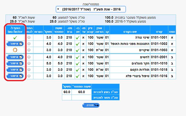 TAU Factor מחנות האינטרנט של Chrome להפעלה עם OffiDocs Chromium באינטרנט