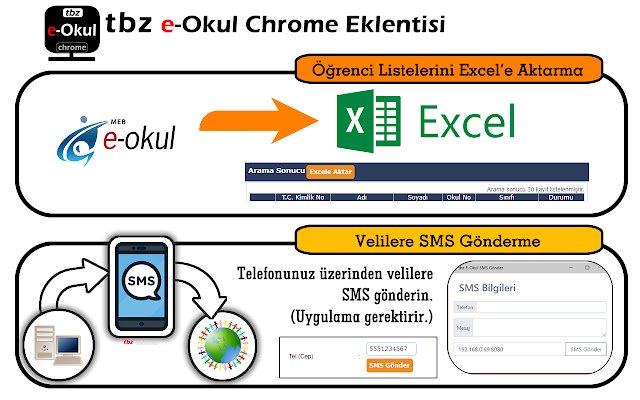 来自 Chrome 网上商店的 tbz E Okul Chrome Eklentisi 将与 OffiDocs Chromium 在线一起运行