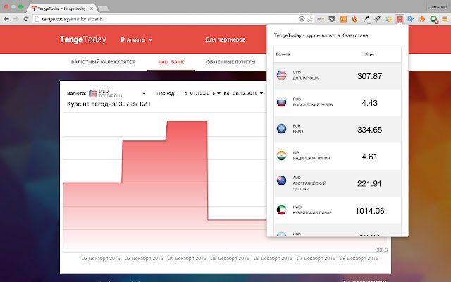 TengeToday Курсы валют в Казахстане  from Chrome web store to be run with OffiDocs Chromium online