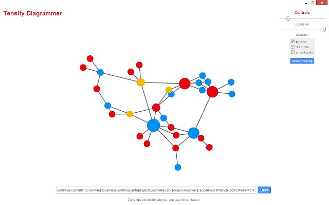 Tensity Grapher  from Chrome web store to be run with OffiDocs Chromium online