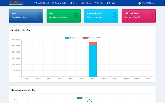 TGM Signing  from Chrome web store to be run with OffiDocs Chromium online