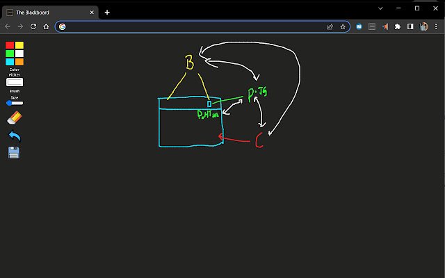 The BlackBoard New Tab Drawing Tool  from Chrome web store to be run with OffiDocs Chromium online