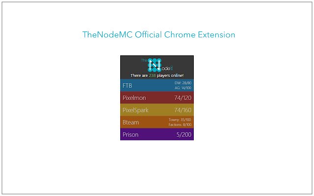 TheNodeMC aus dem Chrome-Webshop zur Ausführung mit OffiDocs Chromium online