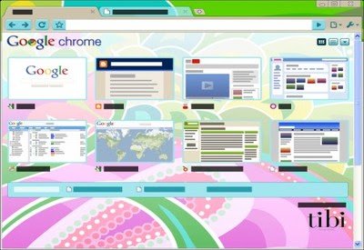 Tibi de la boutique en ligne Chrome sera exécuté avec OffiDocs Chromium en ligne