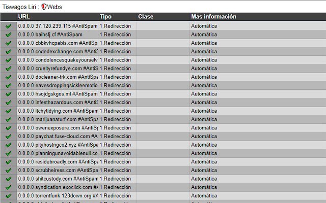 Tiswagos WebClose  from Chrome web store to be run with OffiDocs Chromium online