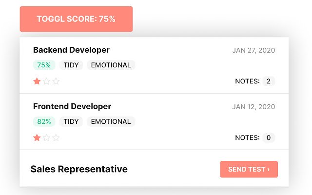 Toggl Score із веб-магазину Chrome для запуску за допомогою OffiDocs Chromium онлайн