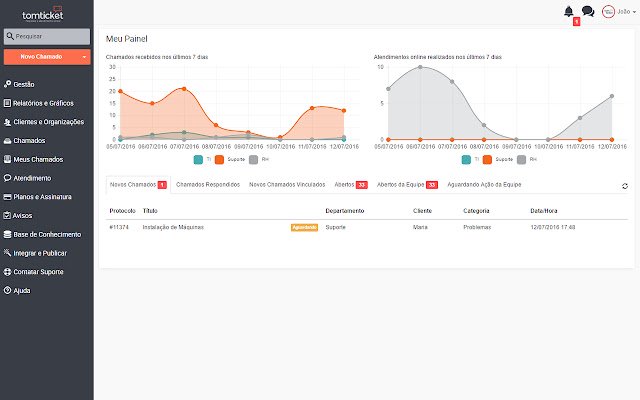 TomTicket | Help Desk e Atendimento Online  from Chrome web store to be run with OffiDocs Chromium online