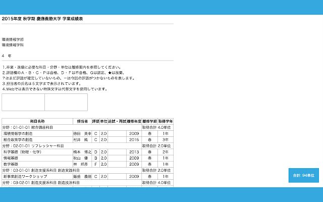 TotalUnits  from Chrome web store to be run with OffiDocs Chromium online