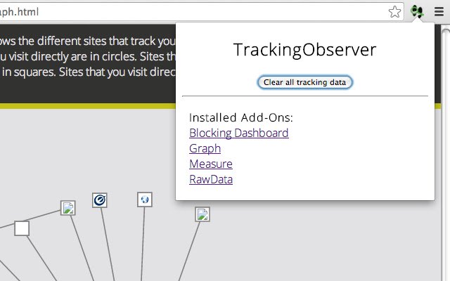 TrackingObserver  from Chrome web store to be run with OffiDocs Chromium online