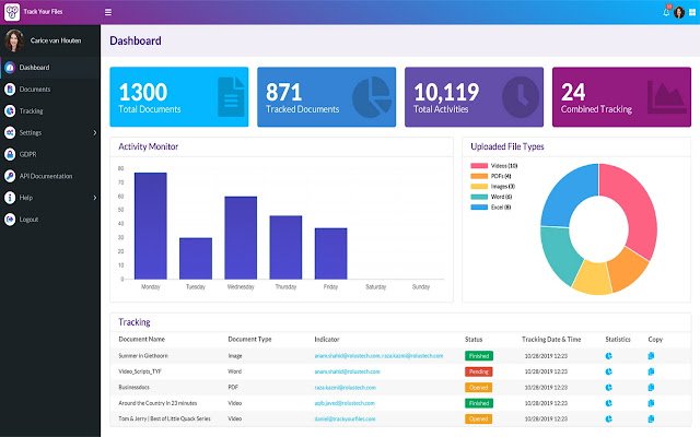 Rastree sus archivos desde la tienda web de Chrome para ejecutarse con OffiDocs Chromium en línea