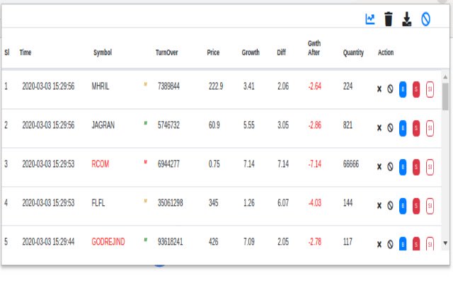 TradePlus uit de Chrome-webwinkel voor gebruik met OffiDocs Chromium online