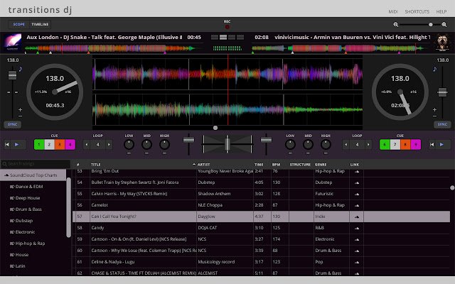 Transitions DJ  from Chrome web store to be run with OffiDocs Chromium online