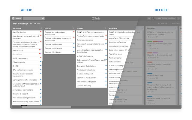 Chrome 网上商店的 Trello Birds eye 将与 OffiDocs Chromium 在线运行