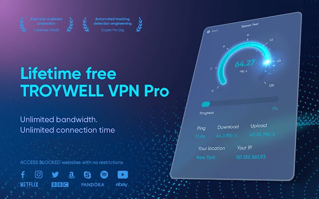 Troywell VPN Pro VPN سریع و ایمن از فروشگاه وب Chrome برای اجرای آنلاین با OffiDocs Chromium