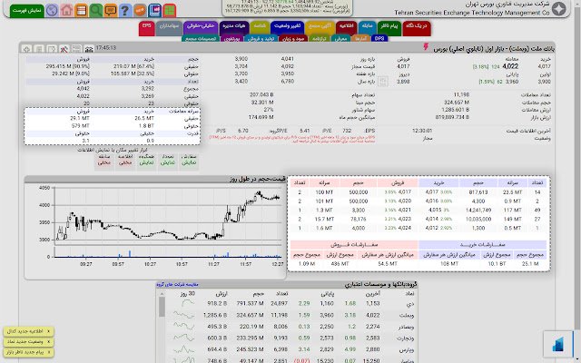 TSE Assist  from Chrome web store to be run with OffiDocs Chromium online