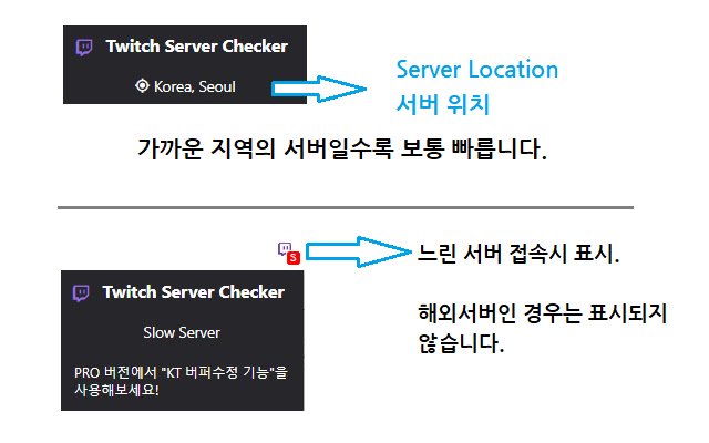 Twitch Server Checker de Chrome web store se ejecutará con OffiDocs Chromium en línea