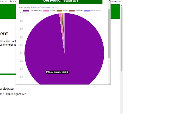 UK Parliment Petition Statistics  from Chrome web store to be run with OffiDocs Chromium online