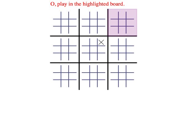 สุดยอด Tic Tac Toe จาก Chrome เว็บสโตร์ที่จะใช้งานร่วมกับ OffiDocs Chromium ออนไลน์