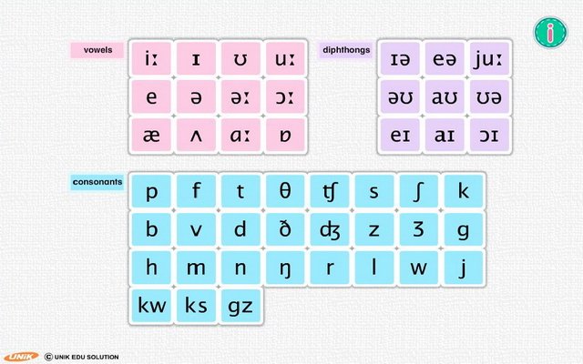 Bagan Fonemik UNIK dari toko web Chrome untuk dijalankan dengan OffiDocs Chromium online