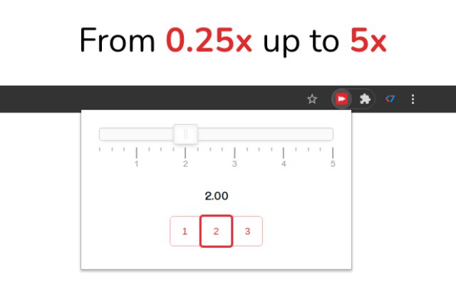 Video Speed Controller  from Chrome web store to be run with OffiDocs Chromium online