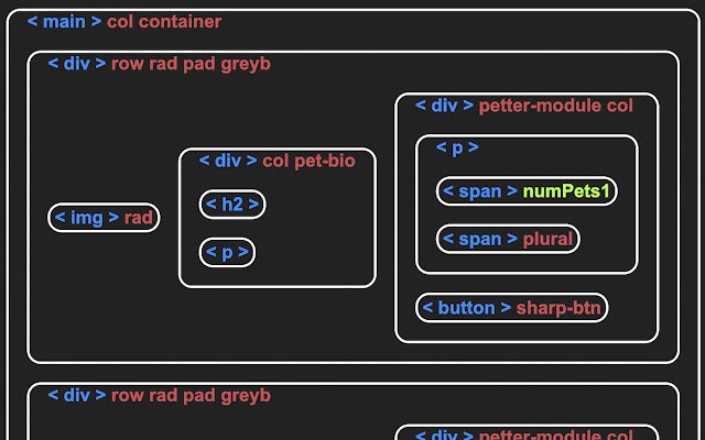 OffiDocs Chromium çevrimiçi ile çalıştırılacak Chrome web mağazasından VisualDOM