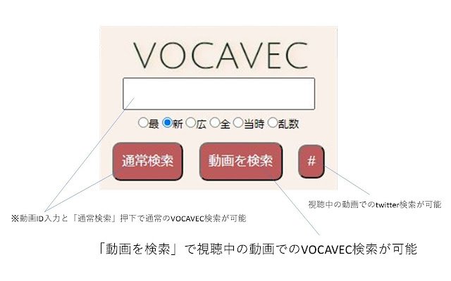 Chrome ウェブストアの VOCAVEC for niconico を OffiDocs Chromium online で実行