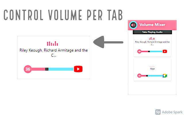 Volume Mixer aus dem Chrome Web Store zur Ausführung mit OffiDocs Chromium online