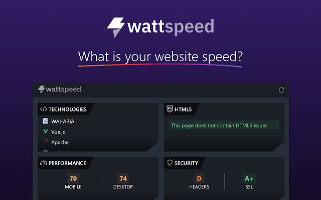 Wattspeed  from Chrome web store to be run with OffiDocs Chromium online