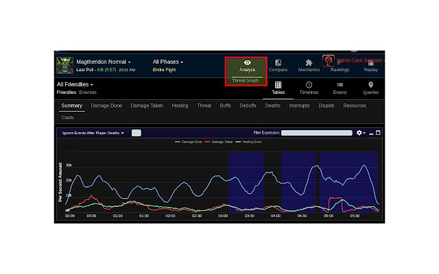 WCL Threat Link  from Chrome web store to be run with OffiDocs Chromium online