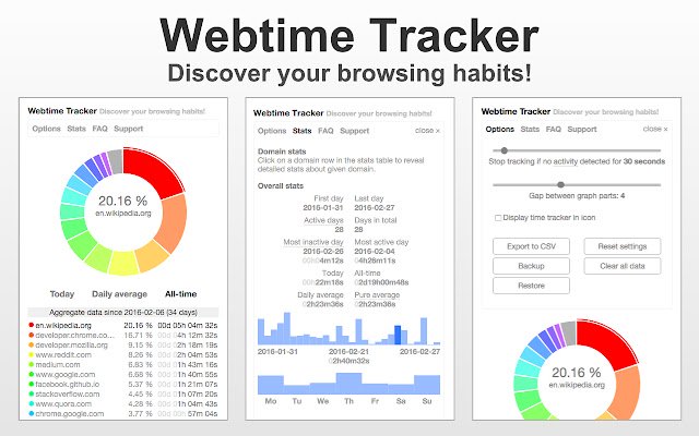 Webtime Tracker  from Chrome web store to be run with OffiDocs Chromium online