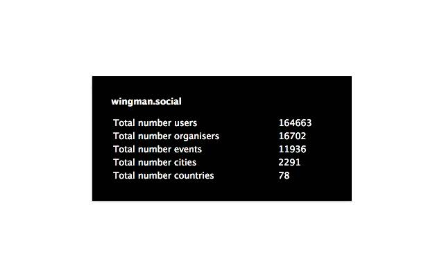 wingman.social từ cửa hàng Chrome trực tuyến sẽ được chạy với OffiDocs Chromium trực tuyến