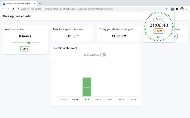 Working time counter  from Chrome web store to be run with OffiDocs Chromium online