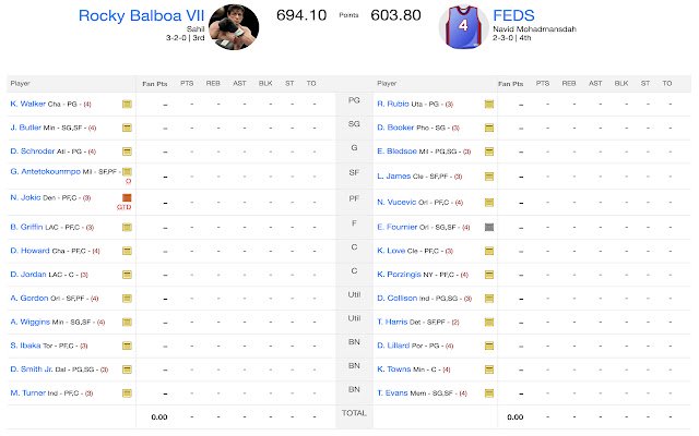 Yahoo Fantasy Basketball Extender із веб-магазину Chrome, який буде працювати з OffiDocs Chromium онлайн