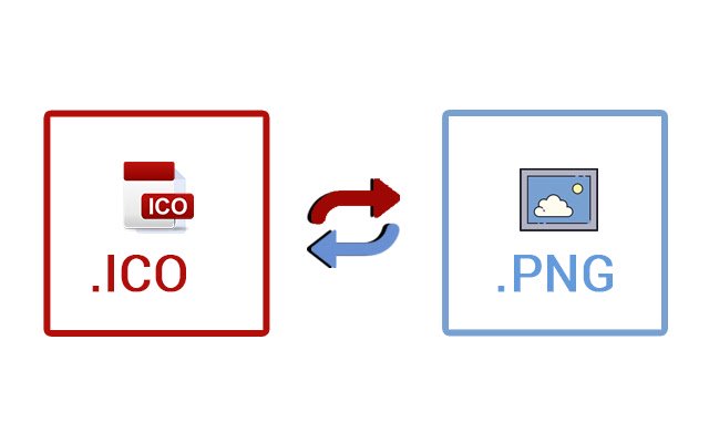 YCT ICO to PNG Converter  from Chrome web store to be run with OffiDocs Chromium online