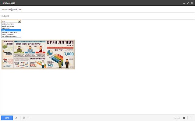 Yesh Atid FanMail-Erweiterung aus dem Chrome-Webstore, die mit OffiDocs Chromium online ausgeführt werden soll