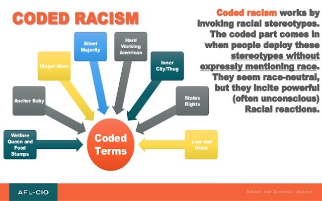 You Mean Racist?  from Chrome web store to be run with OffiDocs Chromium online