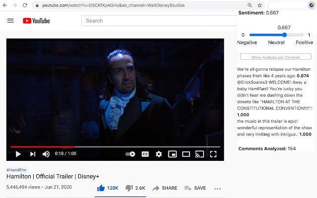 YouTube Comments Analyzer mula sa Chrome web store na tatakbo sa OffiDocs Chromium online