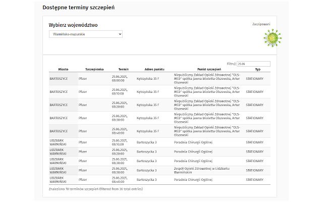 Zaczipowani 1.0 ze sklepu internetowego Chrome do uruchomienia z OffiDocs Chromium online