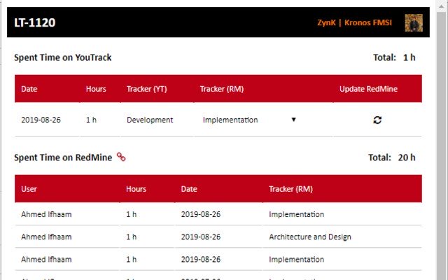 ZynK | Kronos FMSI  from Chrome web store to be run with OffiDocs Chromium online