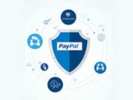 Free download Shopify Paypal Automation free photo or picture to be edited with GIMP online image editor